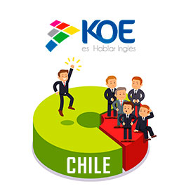 Descubre cuál es la ciudad de Chile que mejor habla inglés