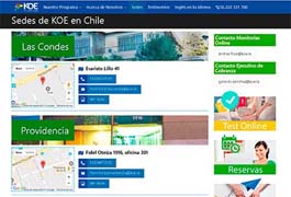 Conoce los países y sedes donde KOE Corporation está presente